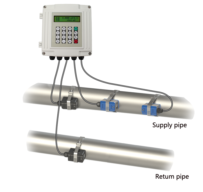 Separate  Fixed Calorimeter