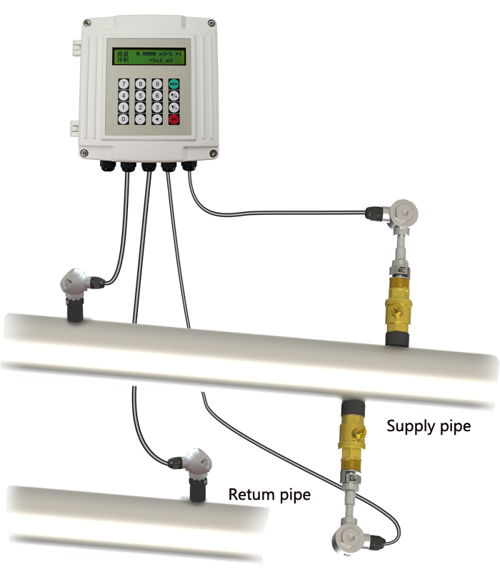 Separate  Fixed  Calorimeter