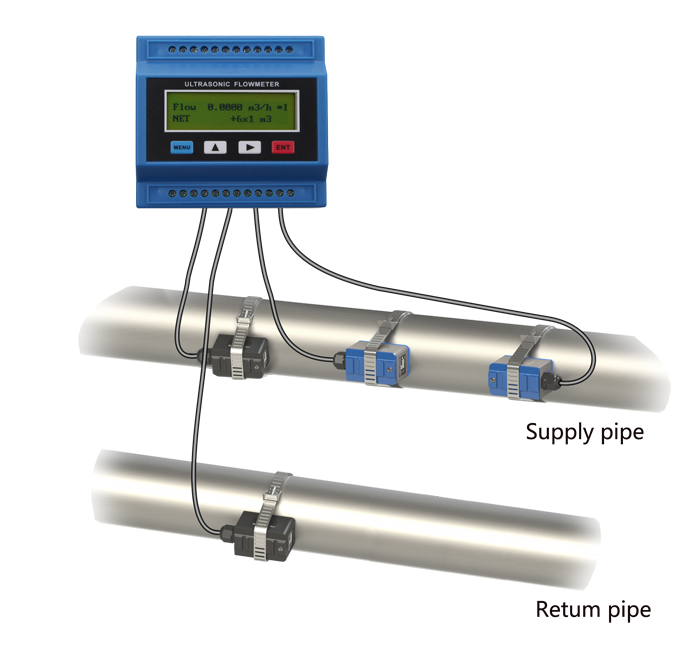 Ultrasonic Heat Module