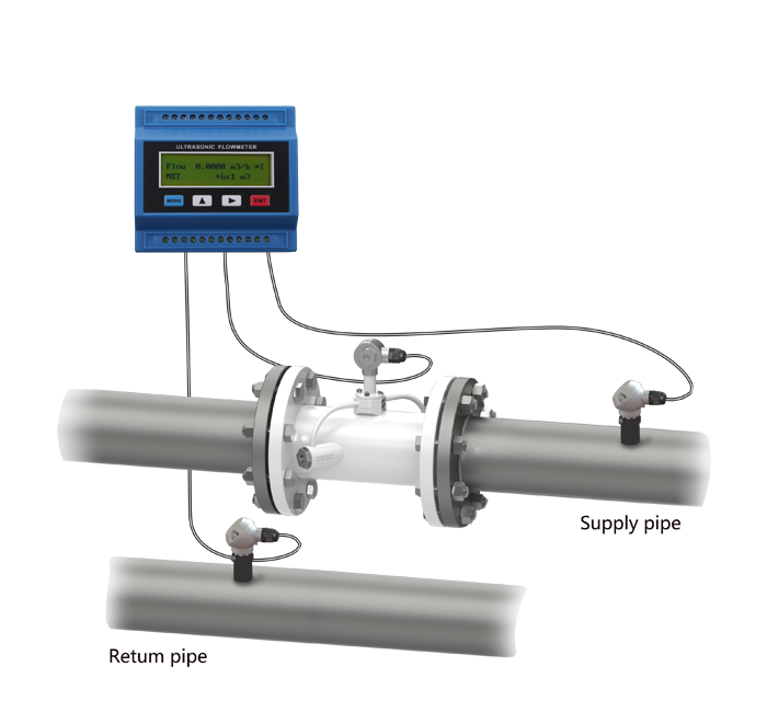 Ultrasonic Heat Module 2