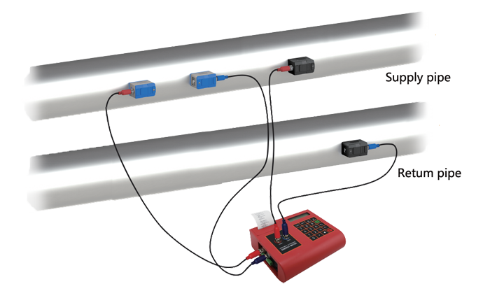 Portable Calorimeter
