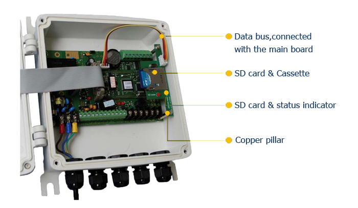 Fixed-clamp-on ultrasonic  flow meter