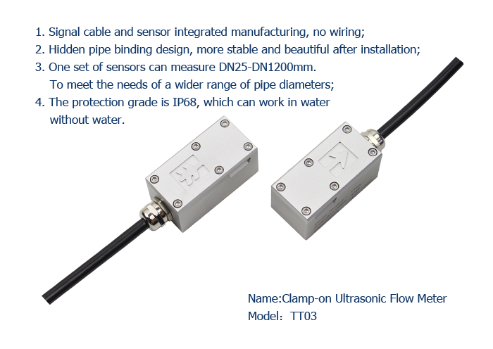 Clamp-on Ultrasonic  Heat Meter