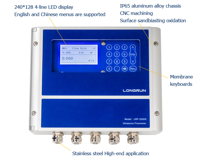 Clamp-on Ultrasonic Flow Meter