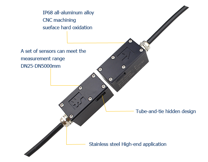 Clamp-on Ultrasonic Flow  Meter